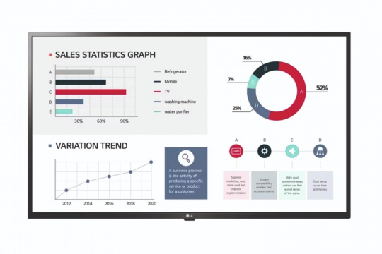 Изображение Информационный дисплей LG 65" 65UL3G